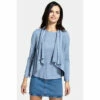 Hot Squash HotSquash Blue Knitted Cardigan